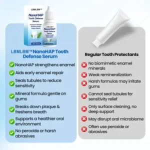 NanoHAP Tooth Defense Serum - Image 10