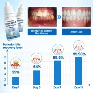 NanoHAP Tooth Defense Serum - Image 7