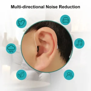 Smart Self-Fitting Bluetooth Hearing Aids - Image 3