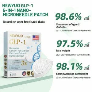 5-in-1 NANO MICRONEEDLE PATCHES - Image 7