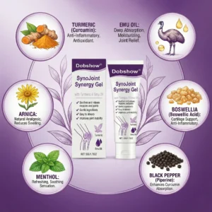 SynoJoint Synergy Gel with Turmeric & Emu Oil - Image 3