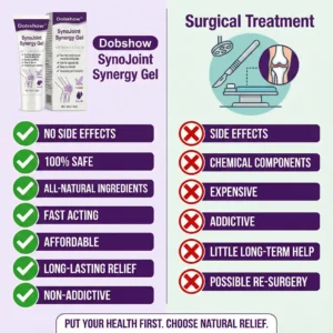 SynoJoint Synergy Gel with Turmeric & Emu Oil - Image 9