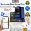 Non-Invasive Blood Glucose Monitor 5 Seconds 99% Accuracy