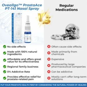 Ultra ProstaAce PT-141 Nasal Spray - Image 4