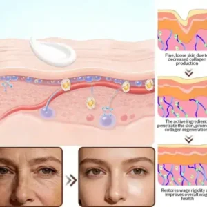 Stem Cell Extract EGF and Copper Peptide Revitalizing Essence Cream (deeply activates the skins internal regeneration, making the skin firmer and smoother) - Image 13