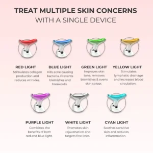 QIAWI 7-in-1 LED Facial Sculptor - Image 12
