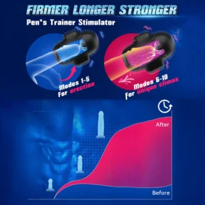ROCKETIX PRO Smart AI 5in1 Performance Trainer - Image 4