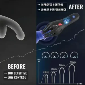 ROSOPL 3-in-1 Neuro Wave Therapy Device - Image 3