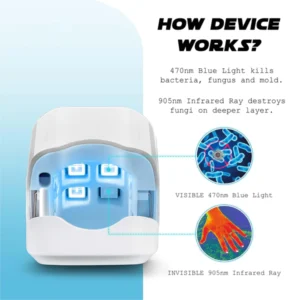 Ricpind NailFungal CleaningLaser TherapeuticDevice - Image 3