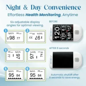Next-Generation Intelligent Multifunctional Non-Invasive Laser Blood Glucose Meter - Image 6