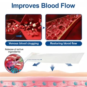 VeinTarget Microneedle Patch - Instant Relief, Long-Term Results - Image 7