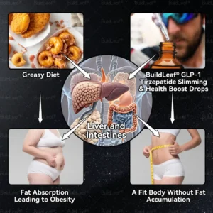 Slimming & Health Boost Drops - Image 9