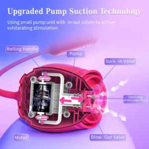 Desire Rose G-Spot Thruster - Image 7