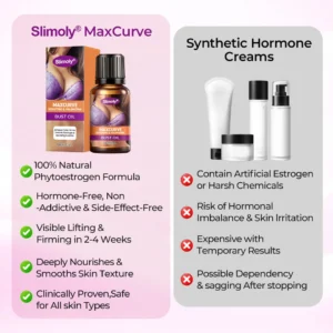 MaxCurve Sculpting & Volumizing Bust Oil - Image 15