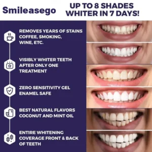 Purple Teeth Whitening Strips - Image 11