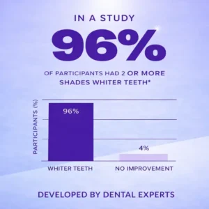 Purple Teeth Whitening Strips - Image 13