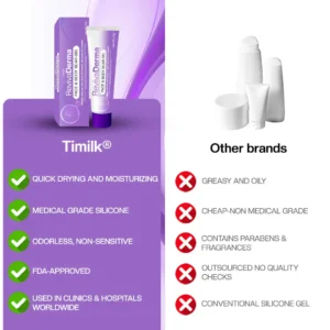 RevivaDerma Face & Body Scar Gel - Image 8