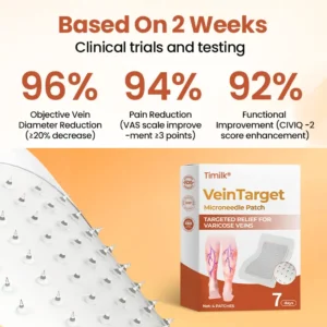 VeinTarget Microneedle Patch - Image 6