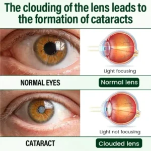 VisionClear Nano Eye Drops - Image 5
