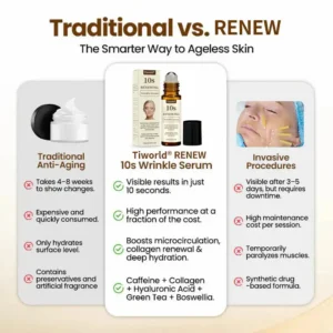 10-Second Rapid Renewal Anti-Wrinkle Serum - Image 11