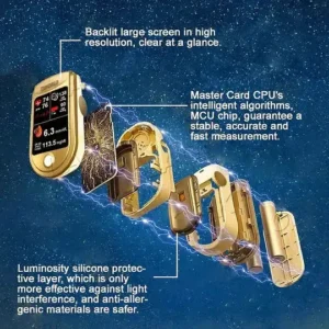 Develops Newly Launched Non-Invasive Smart Glucose Meter - Image 9