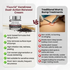 KeraErase Dual-Action Renewal Cream | Smooth & Renew Skin Effortlessly - Image 9