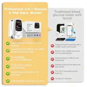 Develops Newly Launched Non-Invasive Smart Glucose Meter - Image 4