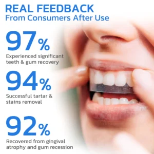 Gum Repair Strips - Image 2