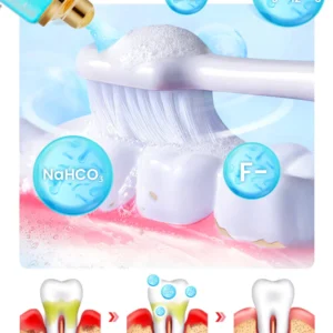 Niacinamide Whitening Toothpaste - Image 6