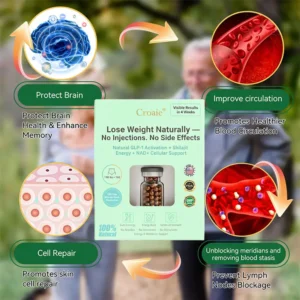 𝐒𝐢𝐱 𝐢𝐧 𝑶𝐧𝐞 𝐇𝐞𝐚𝐥𝐭𝐡 𝐒𝐨𝐥𝐮𝐭𝐢𝐨𝐧 𝐁𝐞𝐚𝐝𝐬 - Image 10