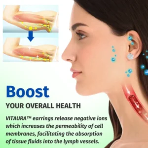 Lymphatic Drainage Slimming Earrings - Image 2