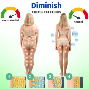 Lymphatic Drainage Slimming Earrings - Image 5
