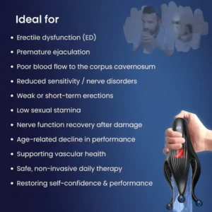 4in1 NeuroWave Performance Therapy Trainer - Image 4