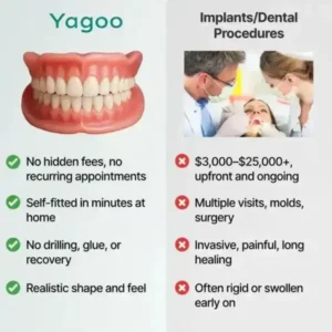 Medical Full Denture with Strong Suctiond - Image 15