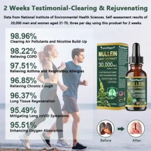 𝗢𝗿𝗴𝗮𝗻𝗶𝗰 𝗟𝘂𝗻𝗴 𝗖𝗹𝗲𝗮𝗻𝘀𝗶𝗻𝗴 𝗠𝘂𝗹𝗹𝗲𝗶𝗻 𝗟𝗲𝗮𝗳 𝗘𝘅𝘁𝗿𝗮𝗰𝘁 𝗗𝗿𝗼𝗽𝘀 - Image 2