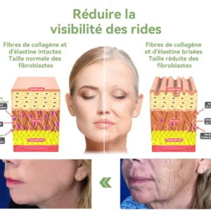 𝐂𝐫è𝐦𝐞 𝐑𝐚𝐟𝐟𝐞𝐫𝐦𝐢𝐬𝐬𝐚𝐧𝐭𝐞 𝐚𝐮 𝐂𝐨𝐥𝐥𝐚𝐠è𝐧𝐞 𝐝𝐞 𝐋𝐮𝐱𝐞 - Image 9