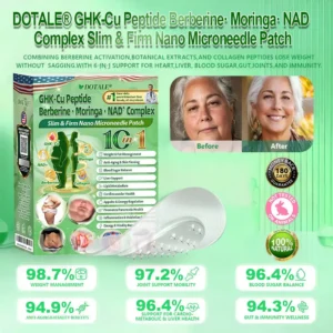 𝑺𝒍𝒊𝒎 & 𝑭𝒊𝒓𝒎 𝑵𝒂𝒏𝒐 𝑴𝒊𝒄𝒓𝒐𝒏𝒆𝒆𝒅𝒍𝒆 𝑷𝒂𝒕𝒄𝒉 𝒘𝒊𝒕𝒉 𝑮𝑯𝑲-𝑪𝒖 𝑷𝒆𝒑𝒕𝒊𝒅𝒆 · 𝑩𝒆𝒓𝒃𝒆𝒓𝒊𝒏𝒆 · 𝑴𝒐𝒓𝒊𝒏𝒈𝒂 · 𝑵𝑨𝑫⁺ 𝑪𝒐𝒎𝒑𝒍𝒆𝒙 - Image 14