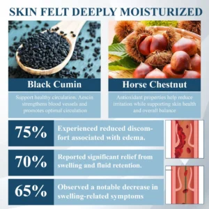 Black Cumin Edema Detox Herbal Cream - Image 11