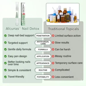 Nail Detox Penetration Serum Pen - Image 2