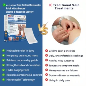 Vein Contour Micro-Patches: The 7-Day Transformation for Varicose Veins - Image 9