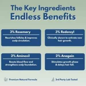 Hair Growth Serum - Image 4