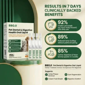 Pet Dental & Digestive Health Oral Liquid - Image 4