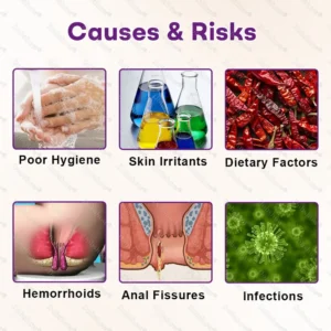 Bio-Aescin FastRelief Hemorrhoid Spray - Image 3