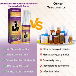 Bio-Aescin FastRelief Hemorrhoid Spray - Image 6