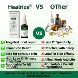 Fast Hemorrhoid PRO Spray - Image 4