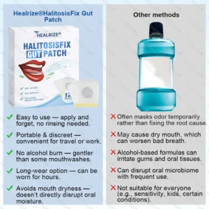 HalitosisFix Gut Patch-Regulates intestinal flora and eliminates oral odor - Image 7