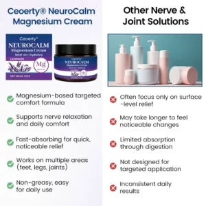 NeuroCalm Magnesium Cream - Image 2