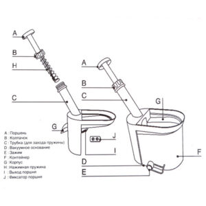 Cherry Corer - Image 4