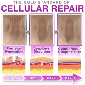 3-in-1 Microneedle Anti-Aging Patch - Image 4