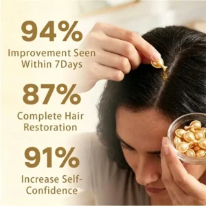 Hair Regrowth Capsules - Image 6